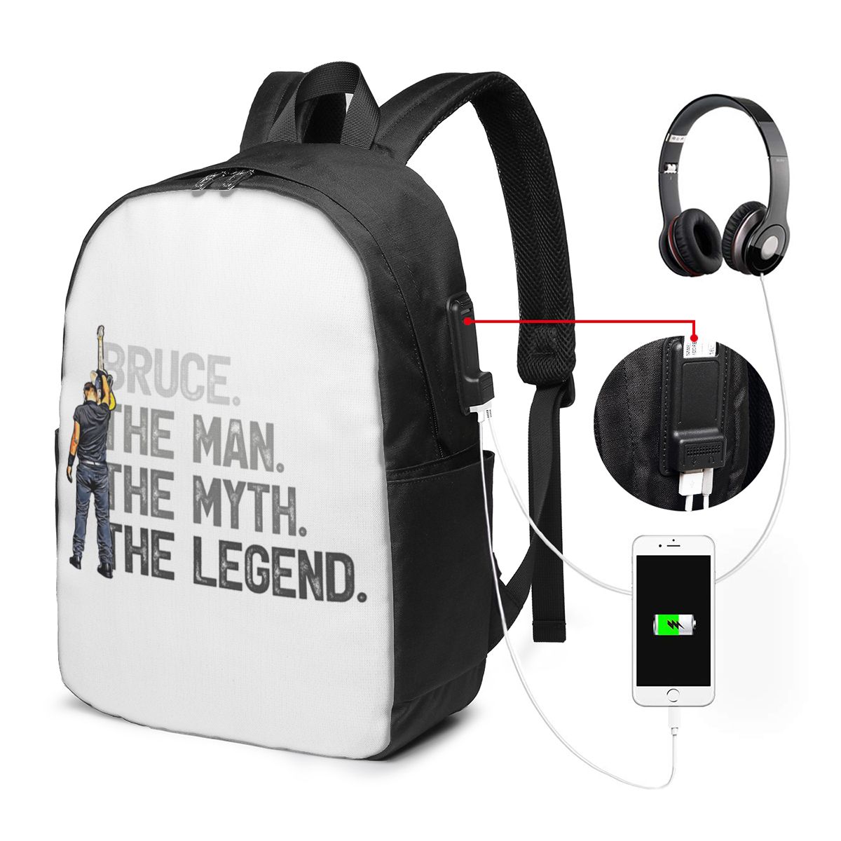 Bruce Springsteen Sırt Çantası - Women Bags Laptop incelemesi ve fiyatı