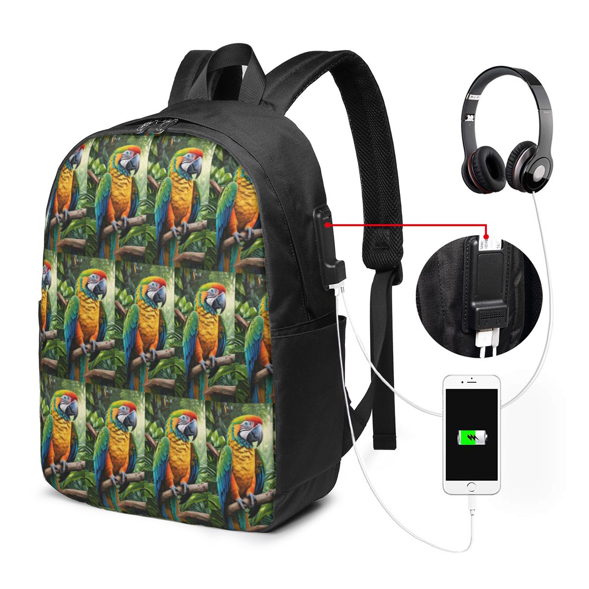 Sevimli Amerika Papağanı Papağ - Women Bags Laptop incelemesi ve fiyatı