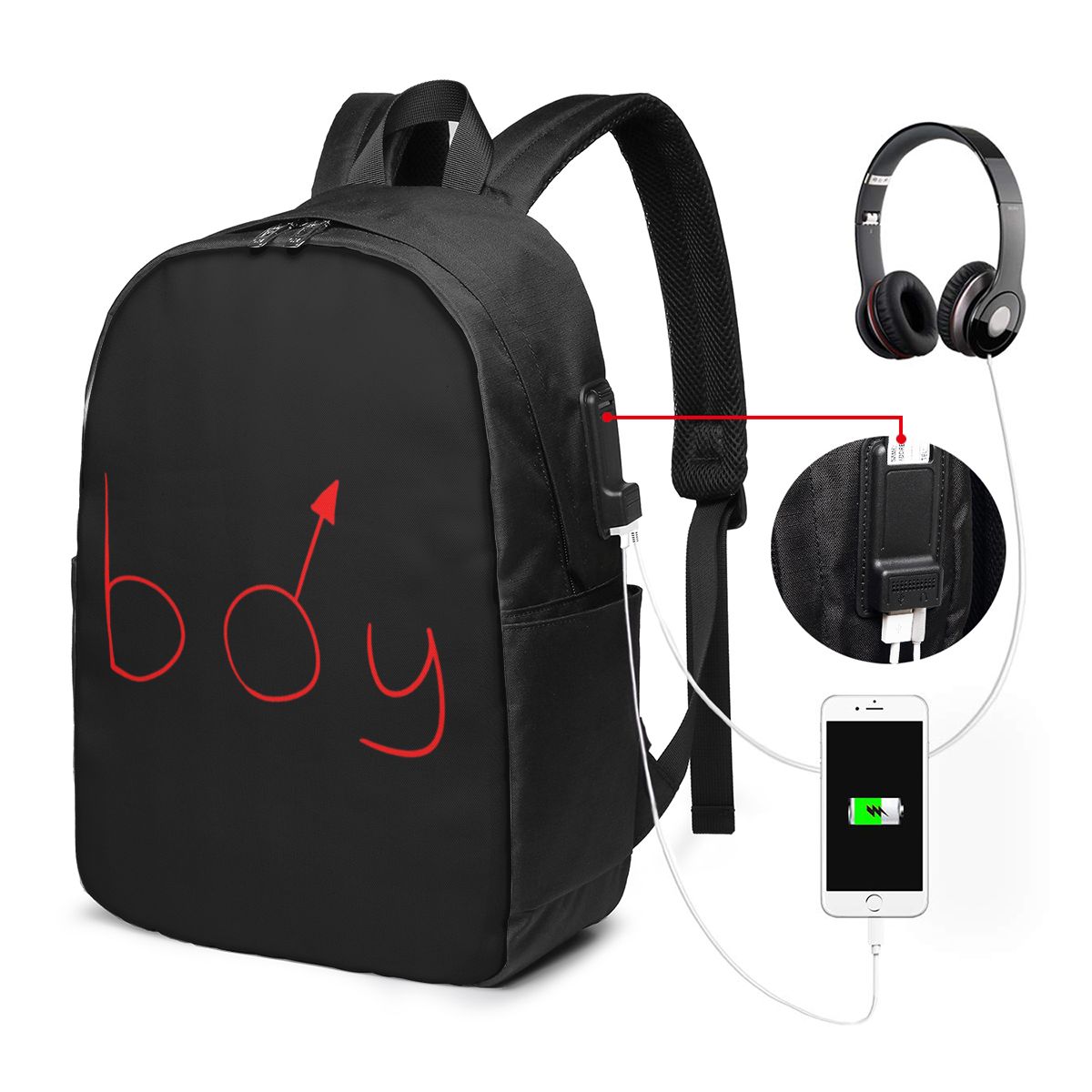 Boymoder Şapka Ve Gömlek Sırt  - Women Bags Laptop incelemesi ve fiyatı